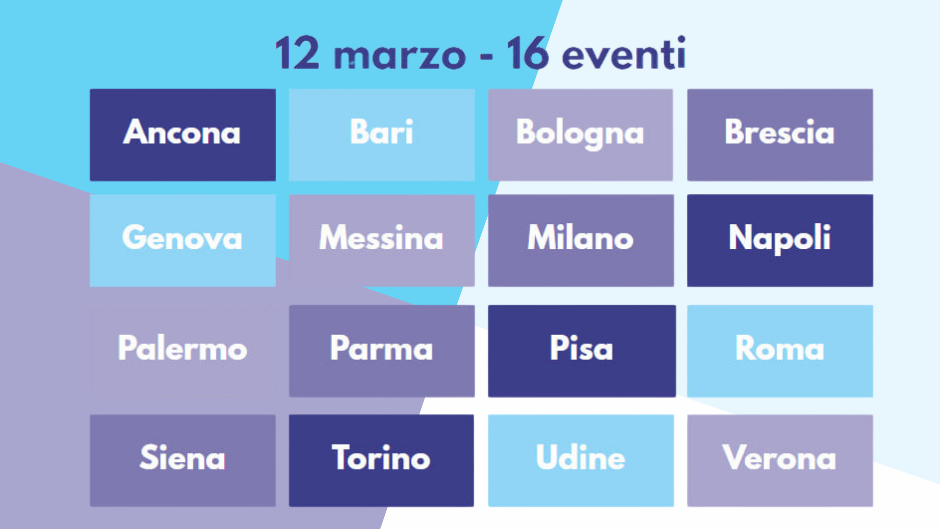 GMN2022 GIORNATA MALATTIE NEUROMUSCOLARI 12 MARZO 2022 CENTRO CLINICO NEMO-3